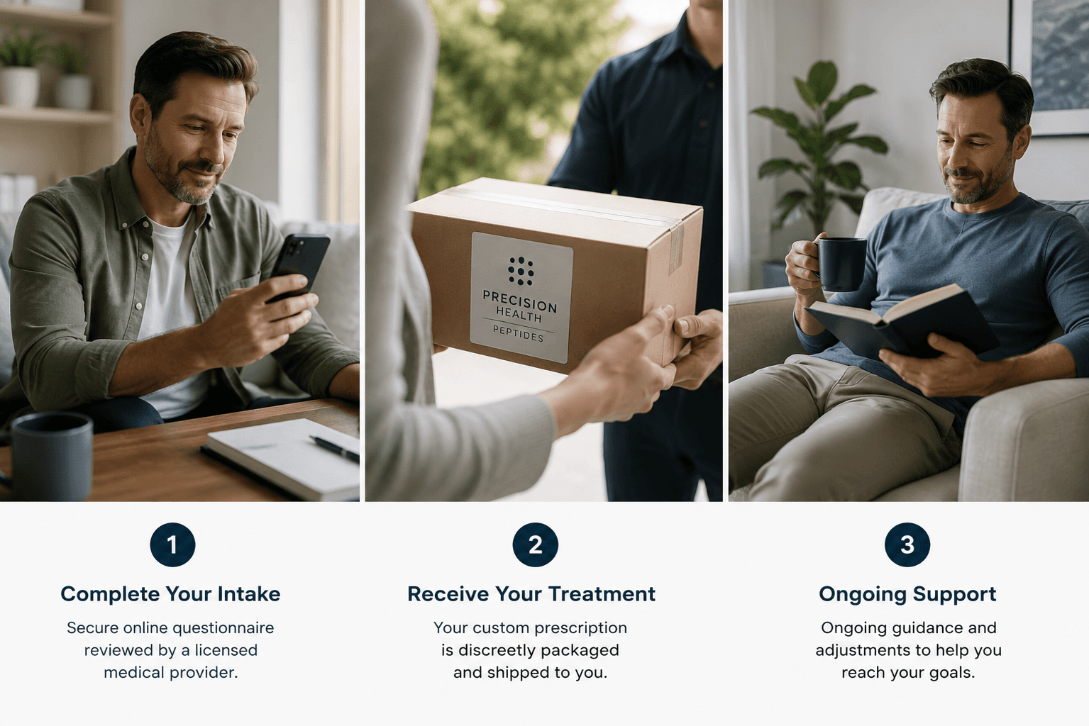 Three-step process: online intake, discreet delivery, and ongoing support